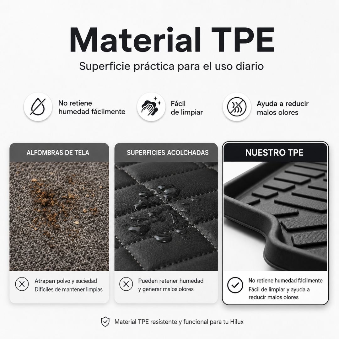Cubre Pisos para Toyota Hilux 3 Piezas TPE